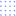 Eazyclassroom
